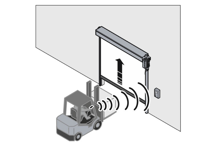 Подвижные каретки