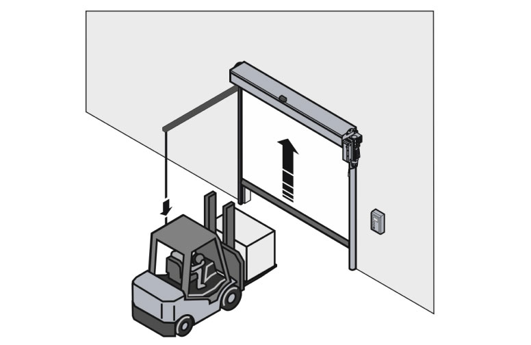 Подвижные каретки