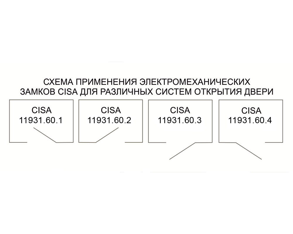 CISA Накладной электромеханический замок, 1.11931.60.4