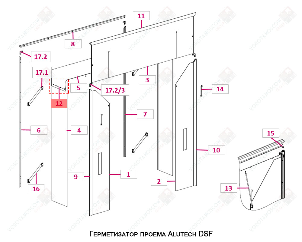 ALUTECH Жгут крепежный, DSF.03.002