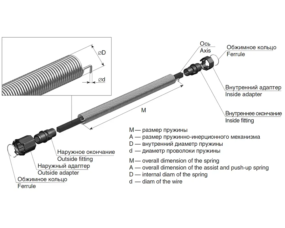 DoorHan Пружинно-инерционный механизм 6ROL на вал 60 мм