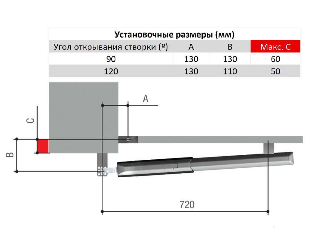 CAME ATI-3000 Combo Classico Комплект для распашных ворот до 800 кг. или до 6 м., A3000A KIT