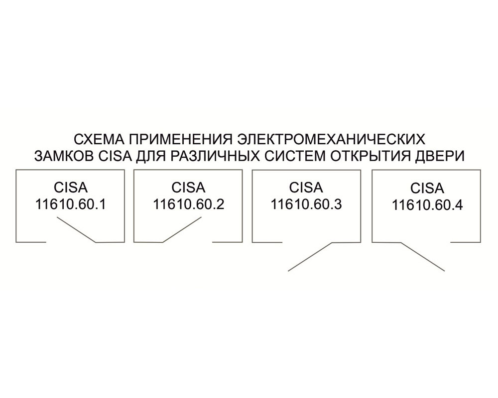 CISA Накладной электромеханический замок, 1.11610.60.4