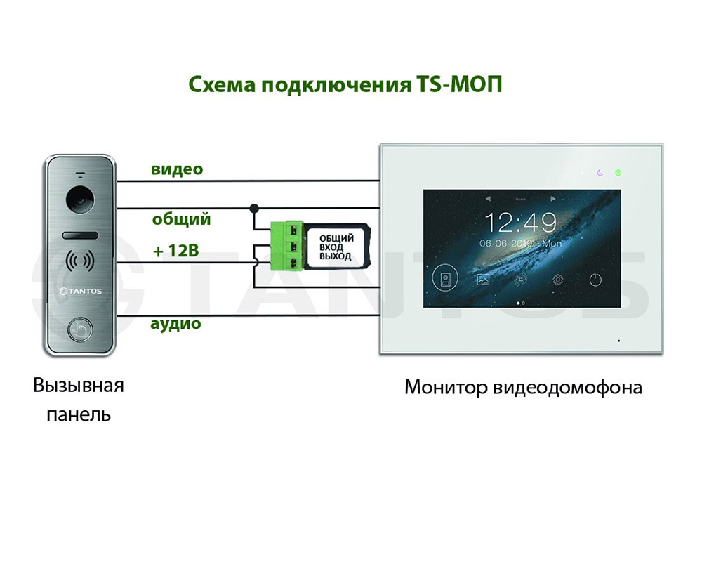 Схема подключения tantos