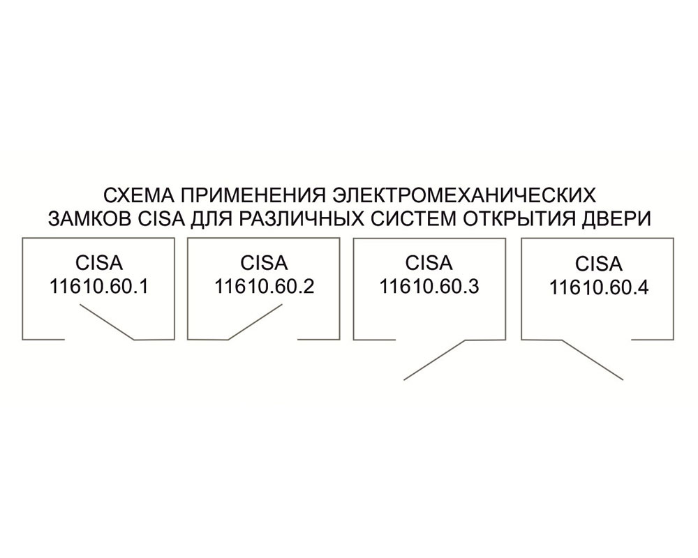 CISA Накладной электромеханический замок, 1.11610.60.3