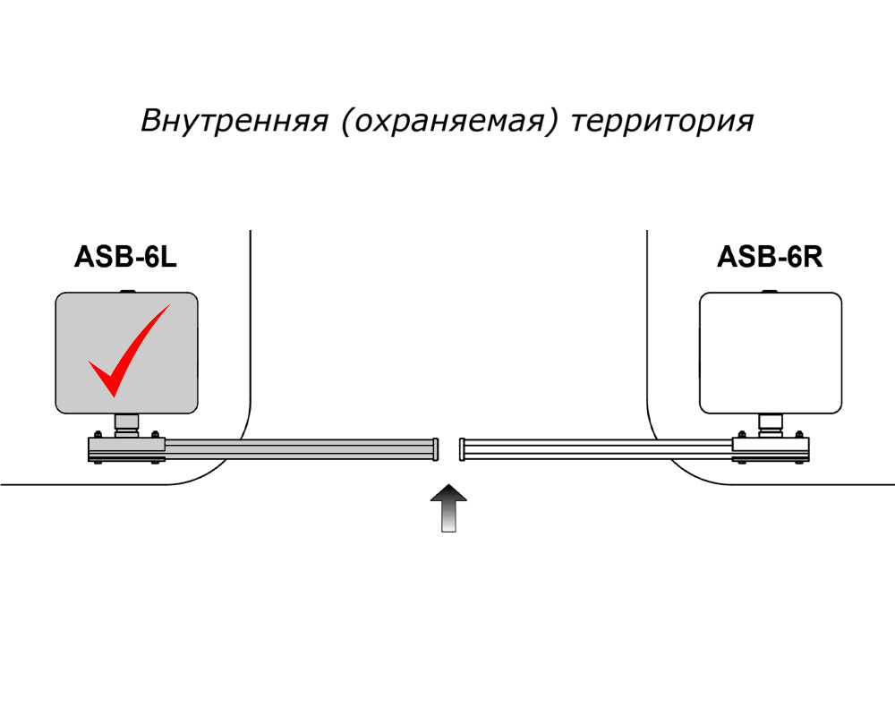AN-MOTORS Комплект шлагбаума ASB-6L с прямоугольной стрелой 6,3 метра (левый)